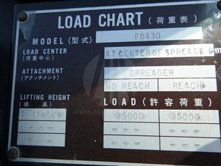 Погрузчик контейнерный TCM FD430 2003г